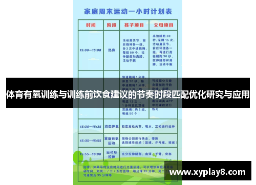 体育有氧训练与训练前饮食建议的节奏时段匹配优化研究与应用