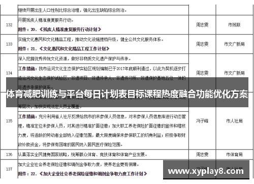 体育减肥训练与平台每日计划表目标课程热度融合功能优化方案