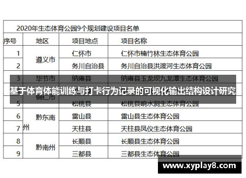 基于体育体能训练与打卡行为记录的可视化输出结构设计研究