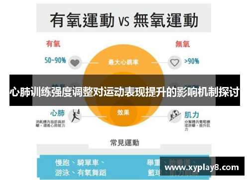 心肺训练强度调整对运动表现提升的影响机制探讨