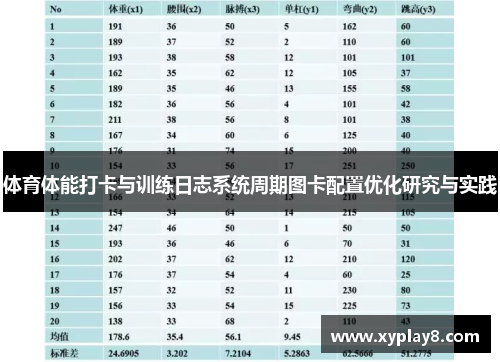 体育体能打卡与训练日志系统周期图卡配置优化研究与实践